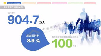 苏州市物业管理协会 构建和谐社区的守护者